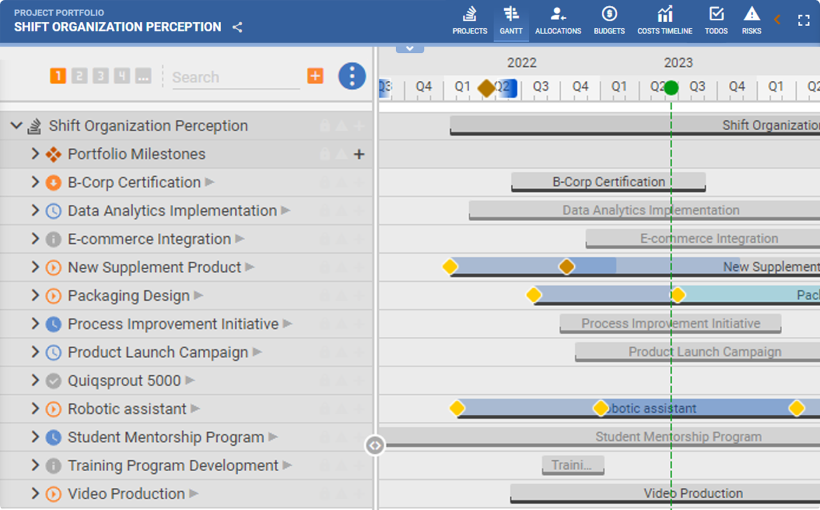 Screenshot of PQFORCE project-portfolio Gantt chart view with key tasks and milestones scheduled