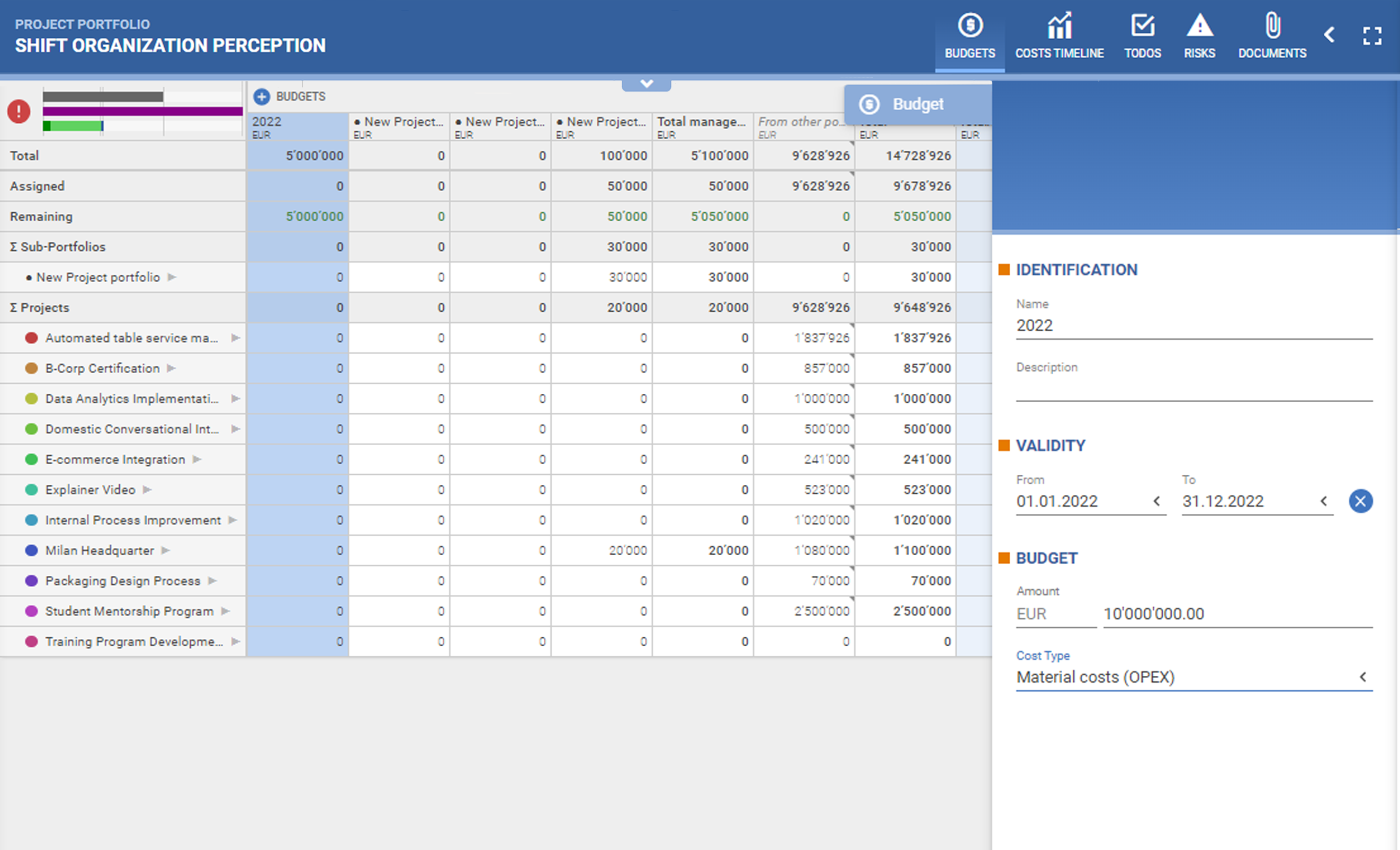 PQFORCE budgets view with the budget for different projects arranged in a table format