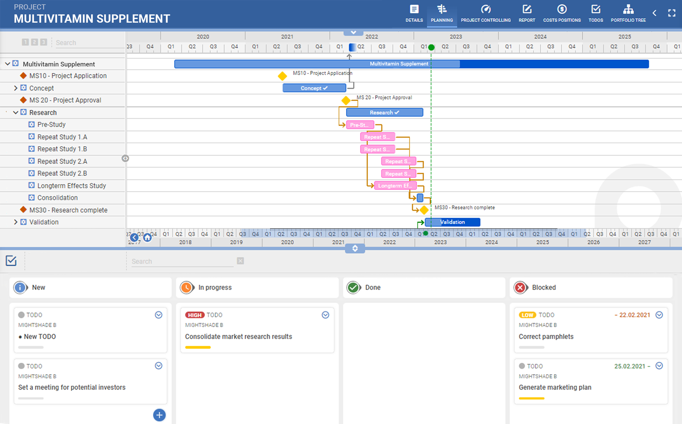 PQFORCE product screenshot, showing a gantt chart and a kanban board used at the same time on a single view