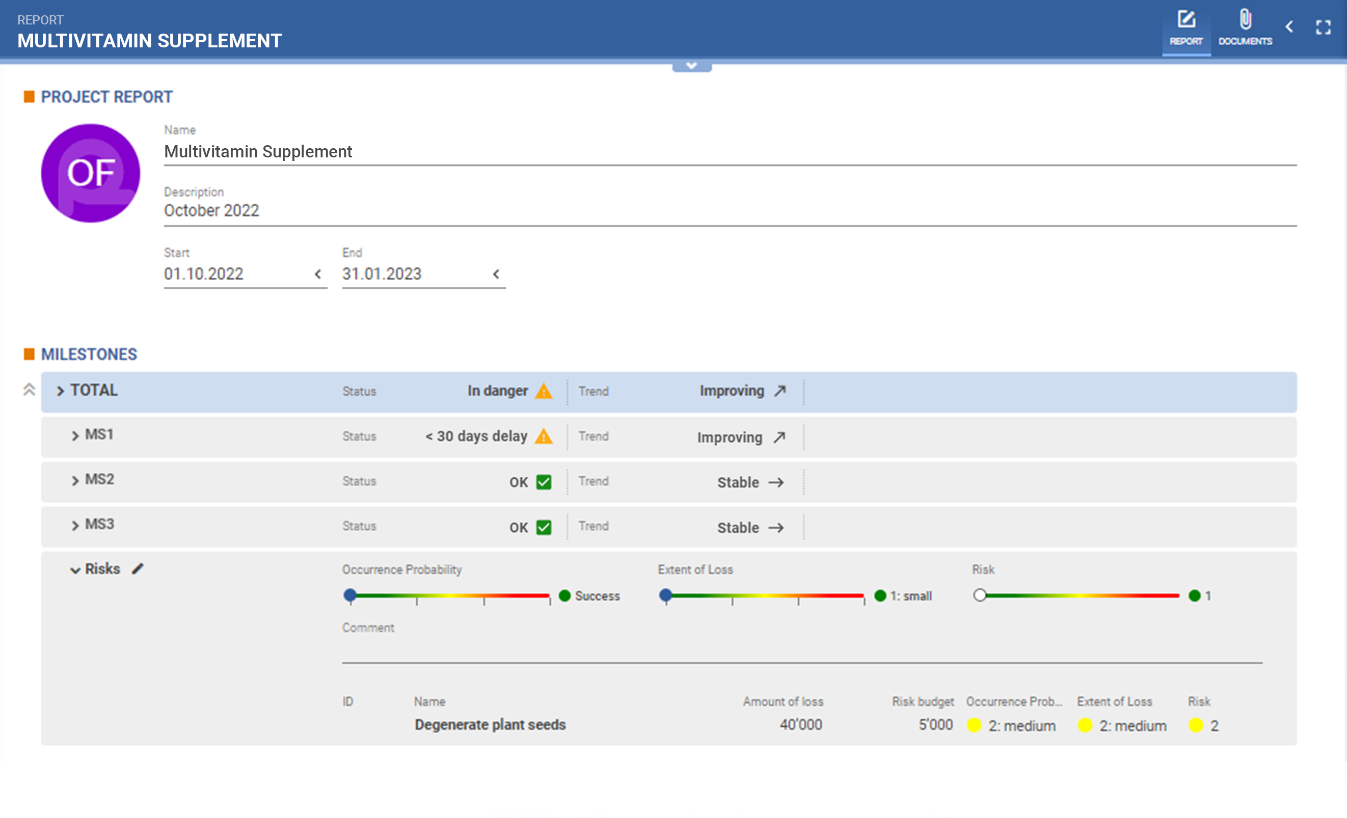 PQFORCE risk report dashboard showing key metrics and data insights for risk management with multiple indicators