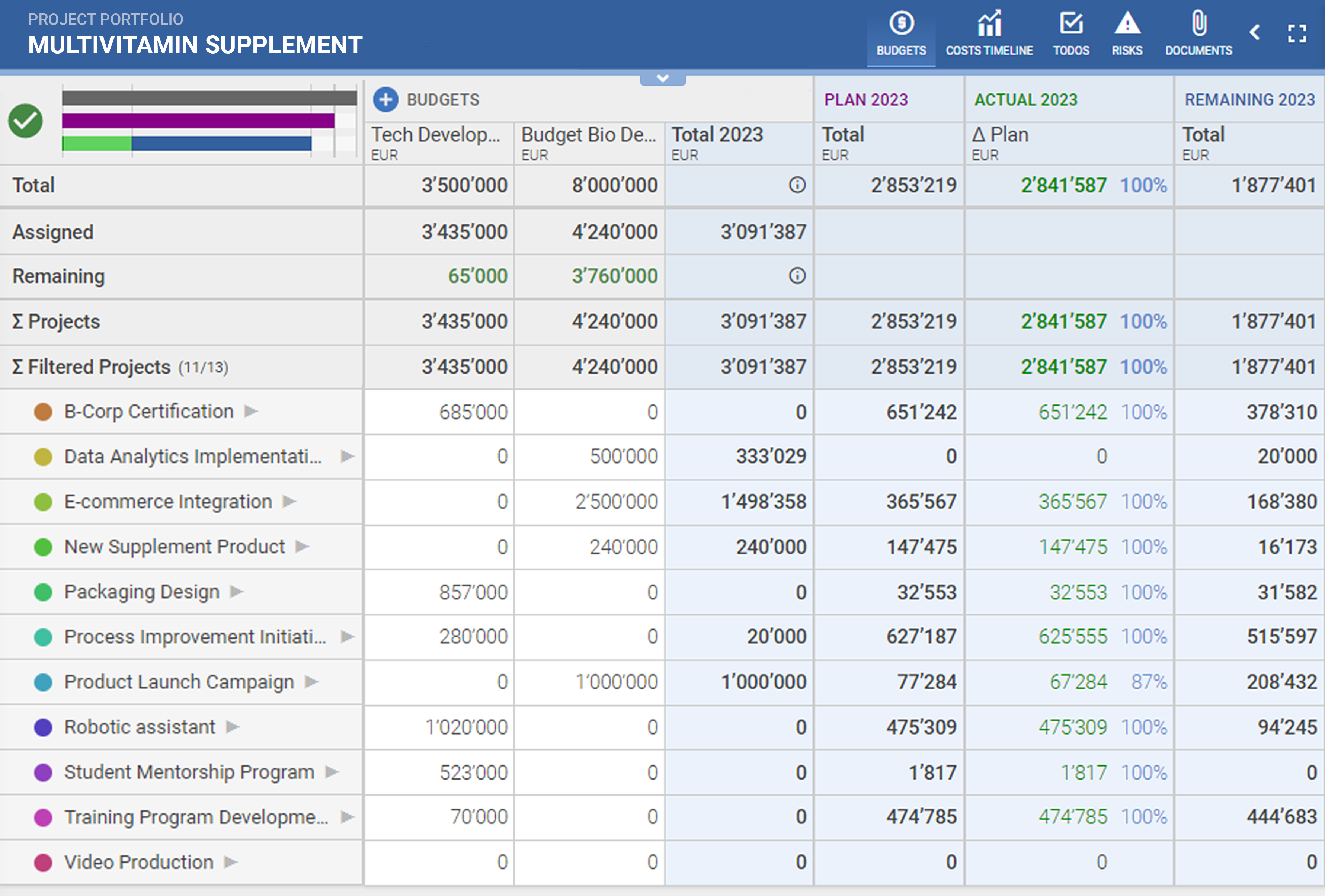 A screenshot of PQFORCE 
