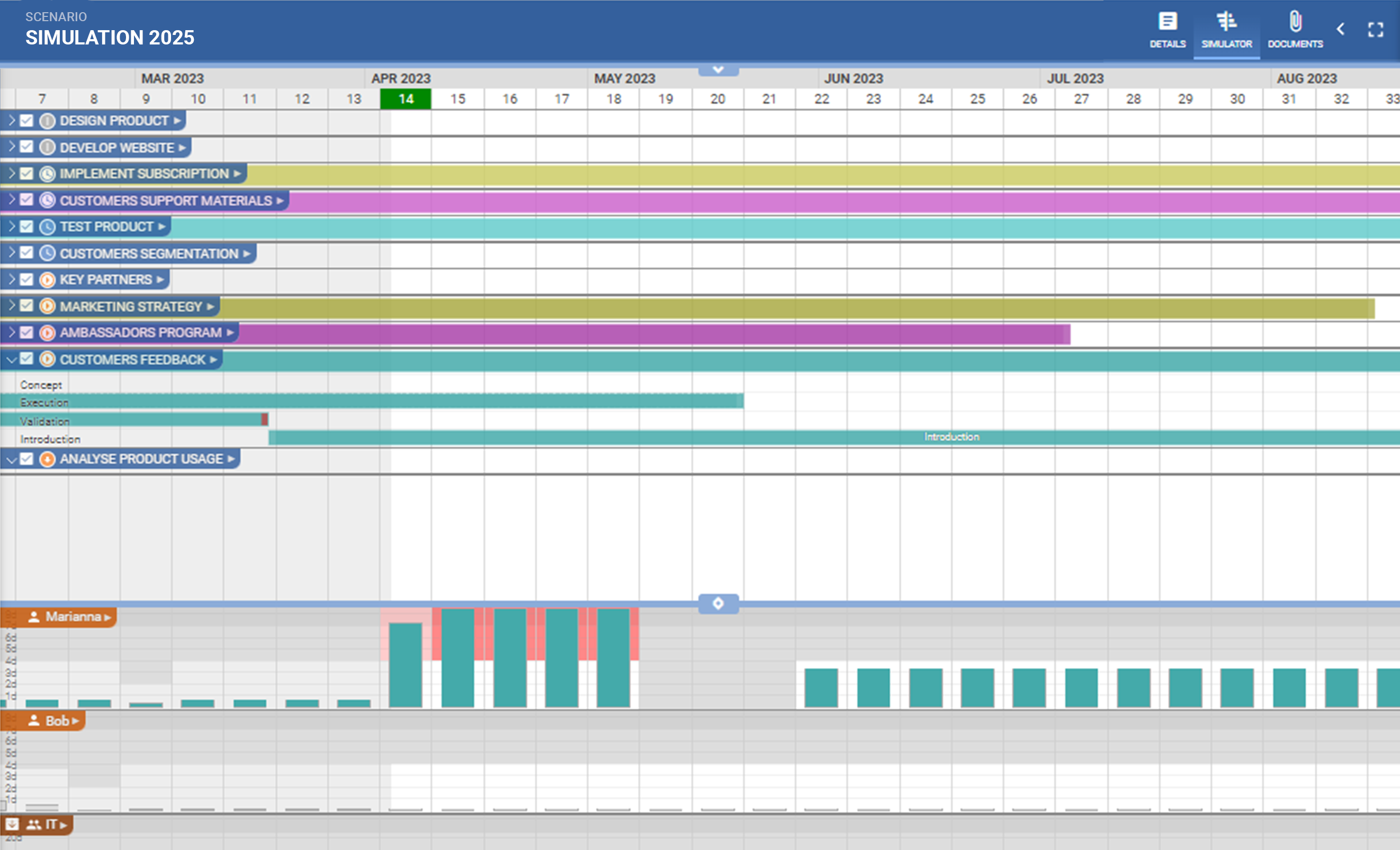 A screenshot of PQFORCE 