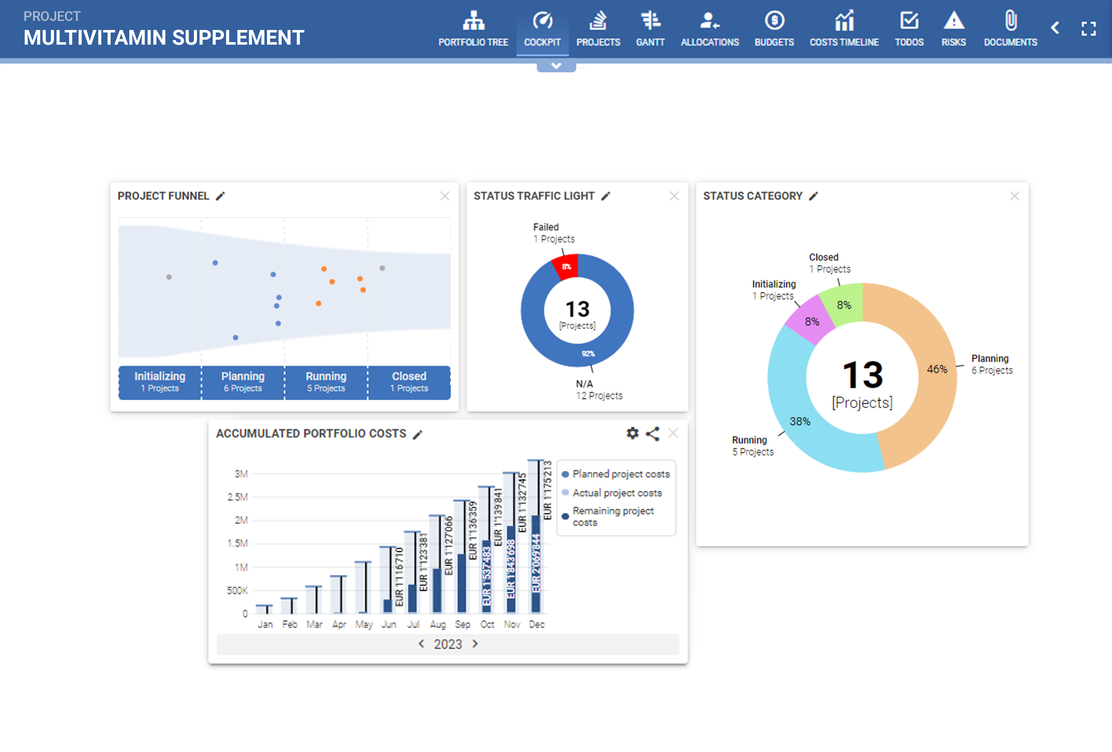 A screenshot of PQFORCE 