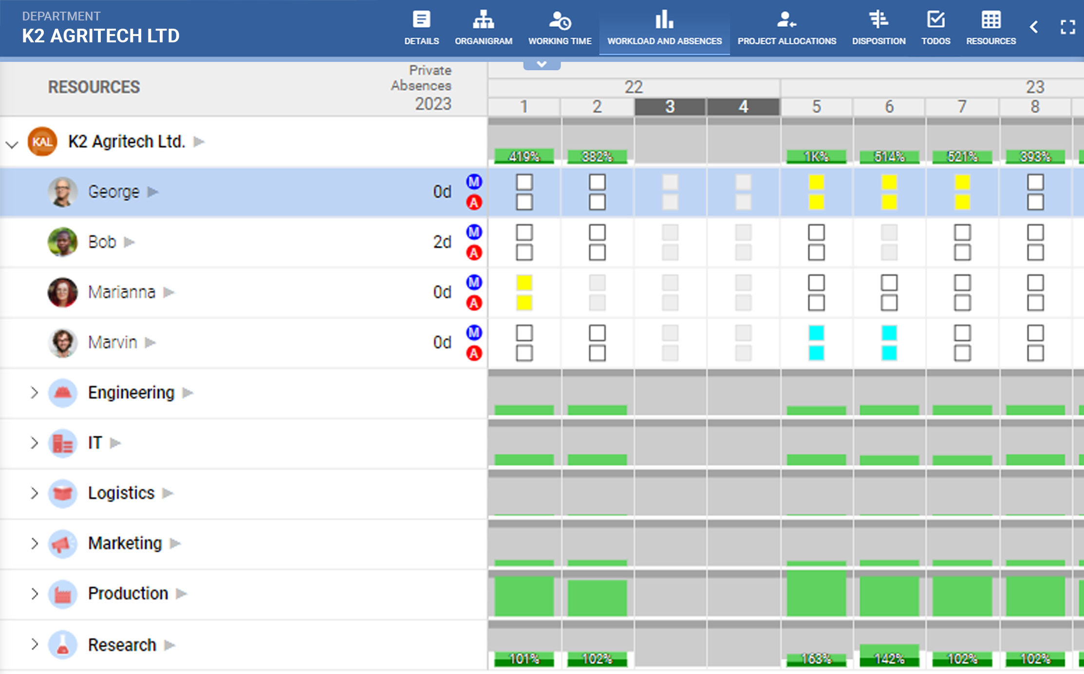 PQFORCE product screenshot, showing the 