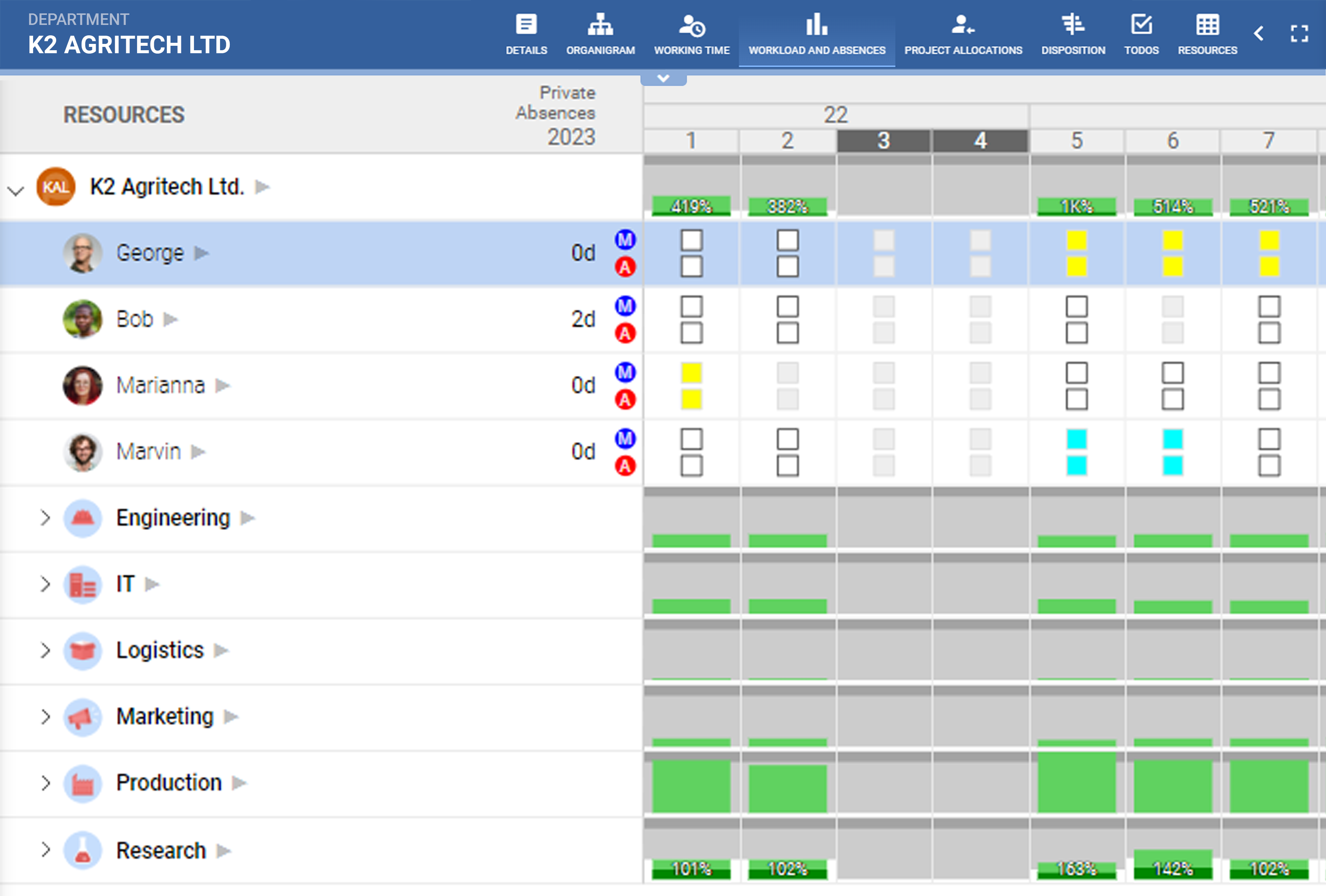 PQFORCE product screenshot, showing the 