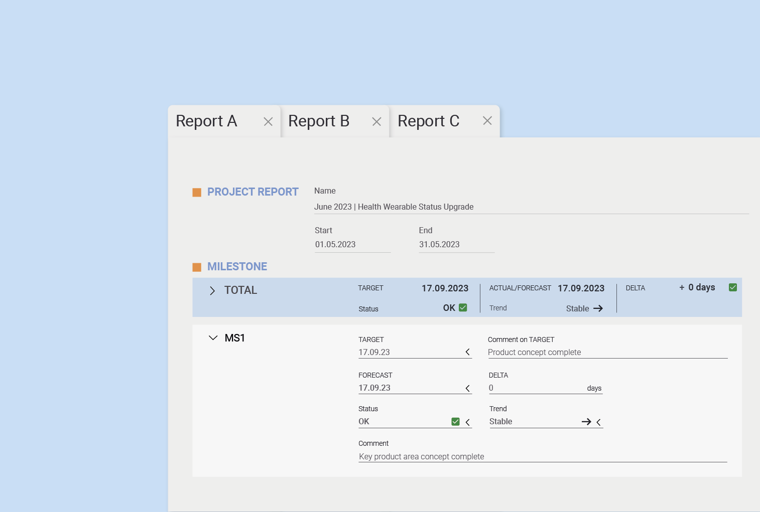 pqforce dashboard showing three overlapping windows representing different PQFORCE enterprise report types