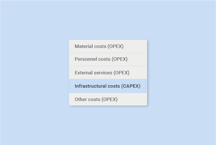 pqforce enterprise costs infographic showing the different tagging options a cost can be configured as