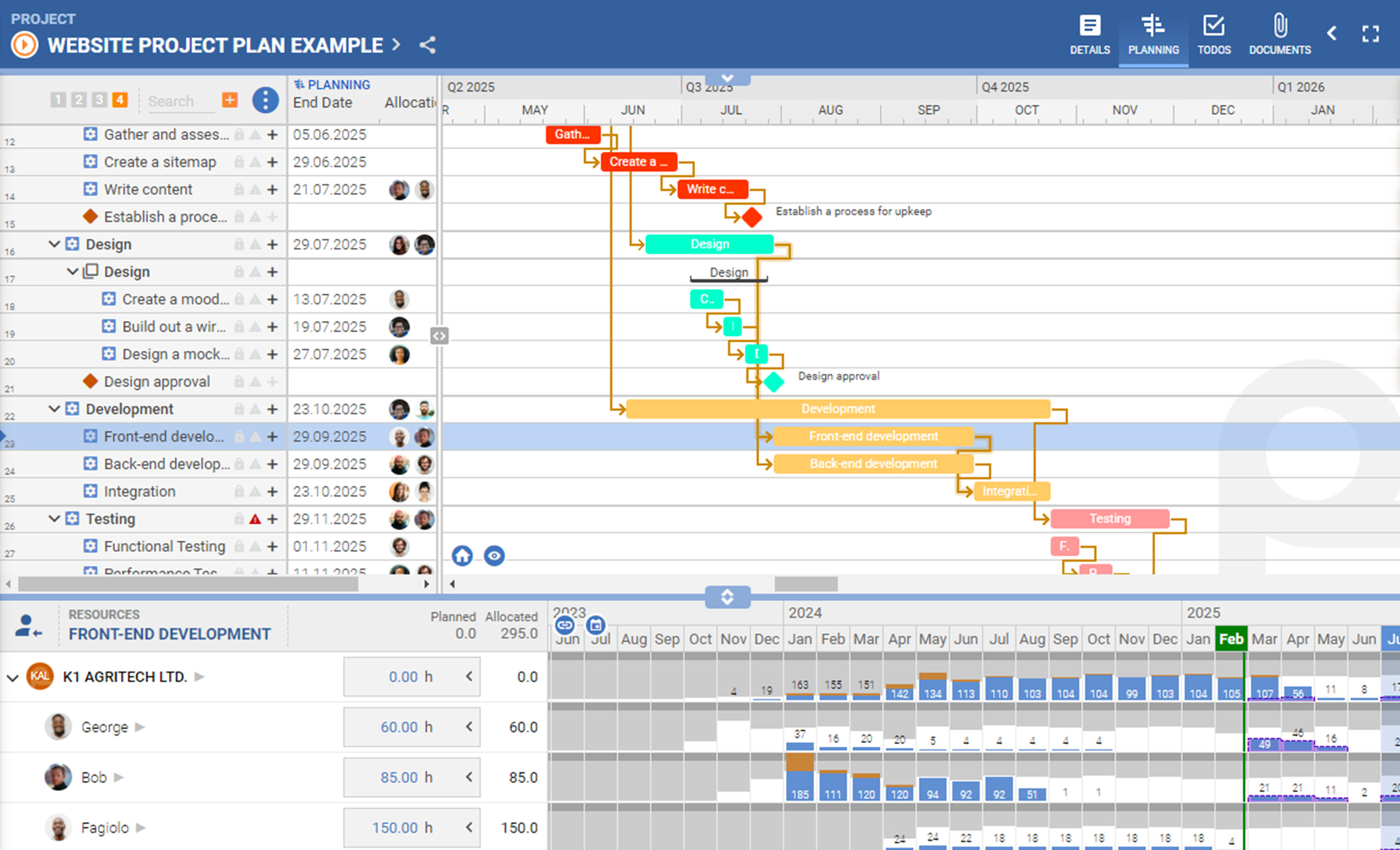 PQFORCE product screenshot, showing a gantt chart and the