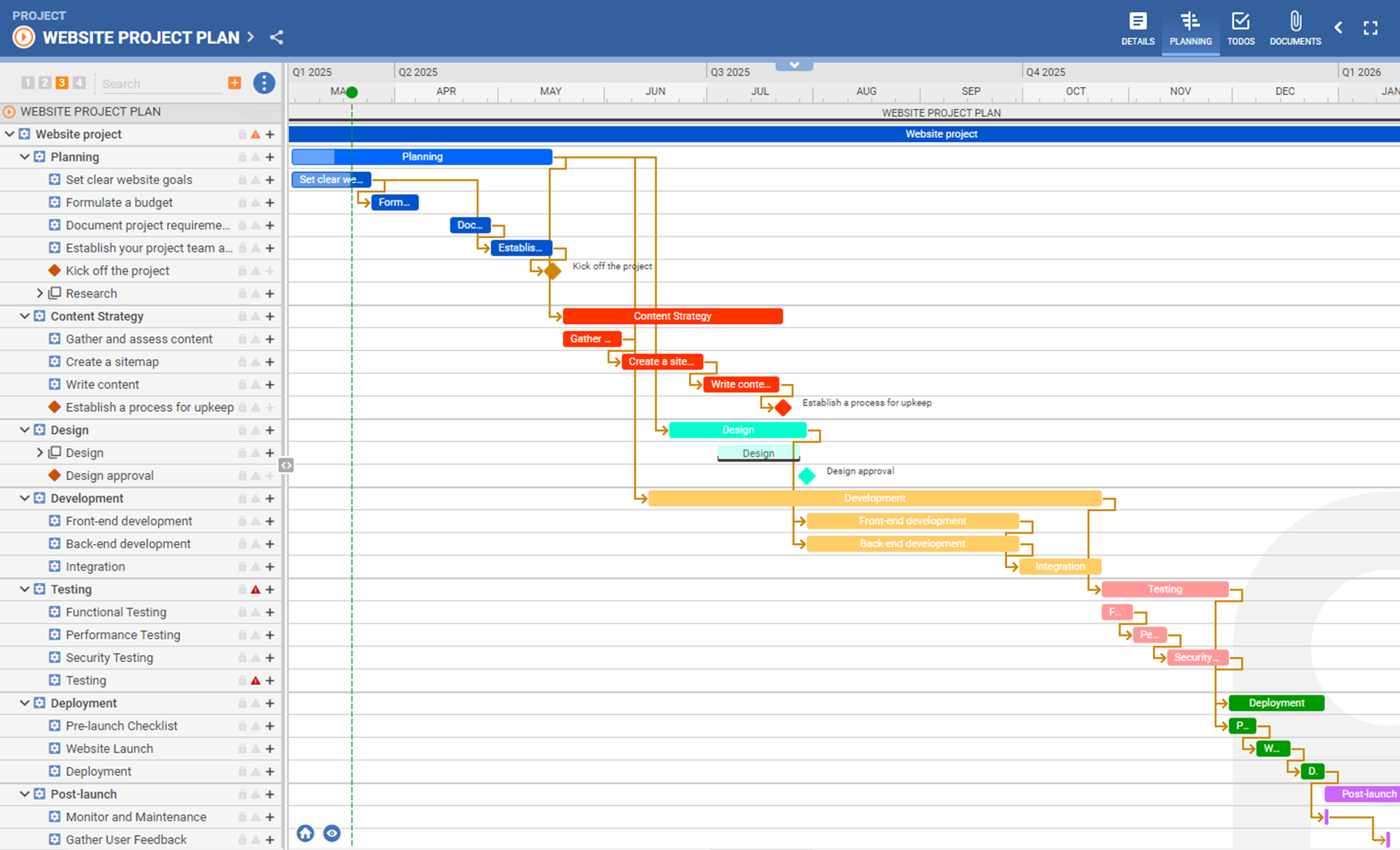 A screenshot of PQFORCE